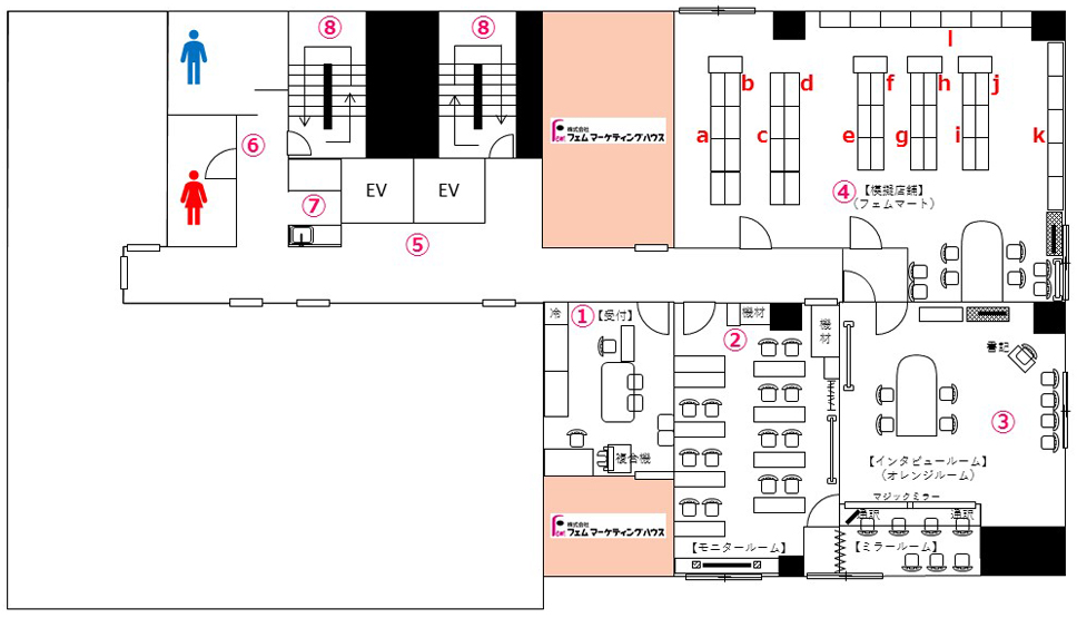 Floor plan and Equipments